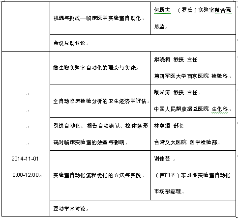 2014臨床實驗室自動化與信息管理學(xué)術(shù)會議