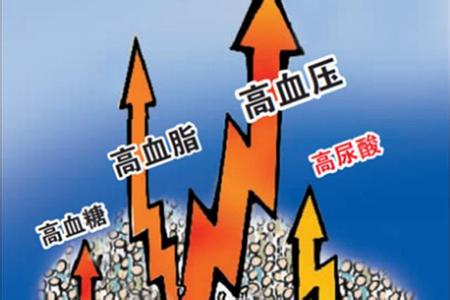 專家經(jīng)驗(yàn)：如何設(shè)置2型糖尿病患者的血糖控制目標(biāo)？